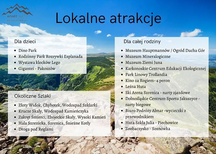 Invest Widok 800 M9 Szklarska Poręba