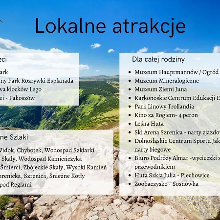 Invest Widok 800 M9 Szklarska Poreba